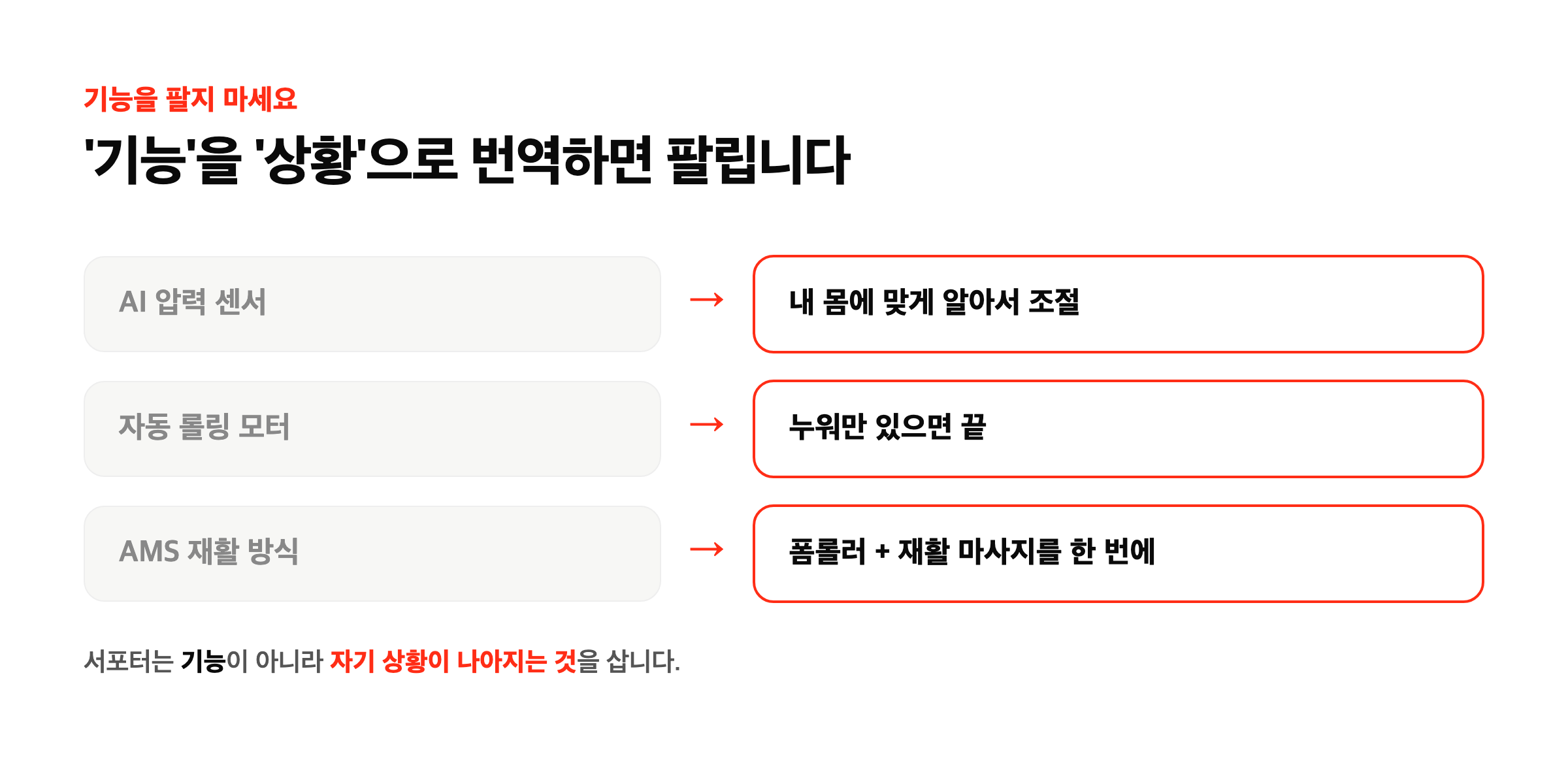 기능을 상황으로 번역하기