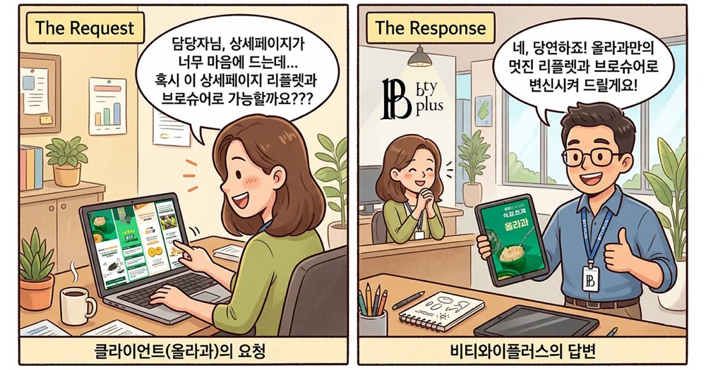 디자인 올인원: 상세페이지를 리플렛·브로슈어로 확장하는 전략 (feat. 올라과)